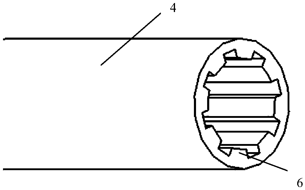 Steering shaft, automobile steering mechanism and automobile