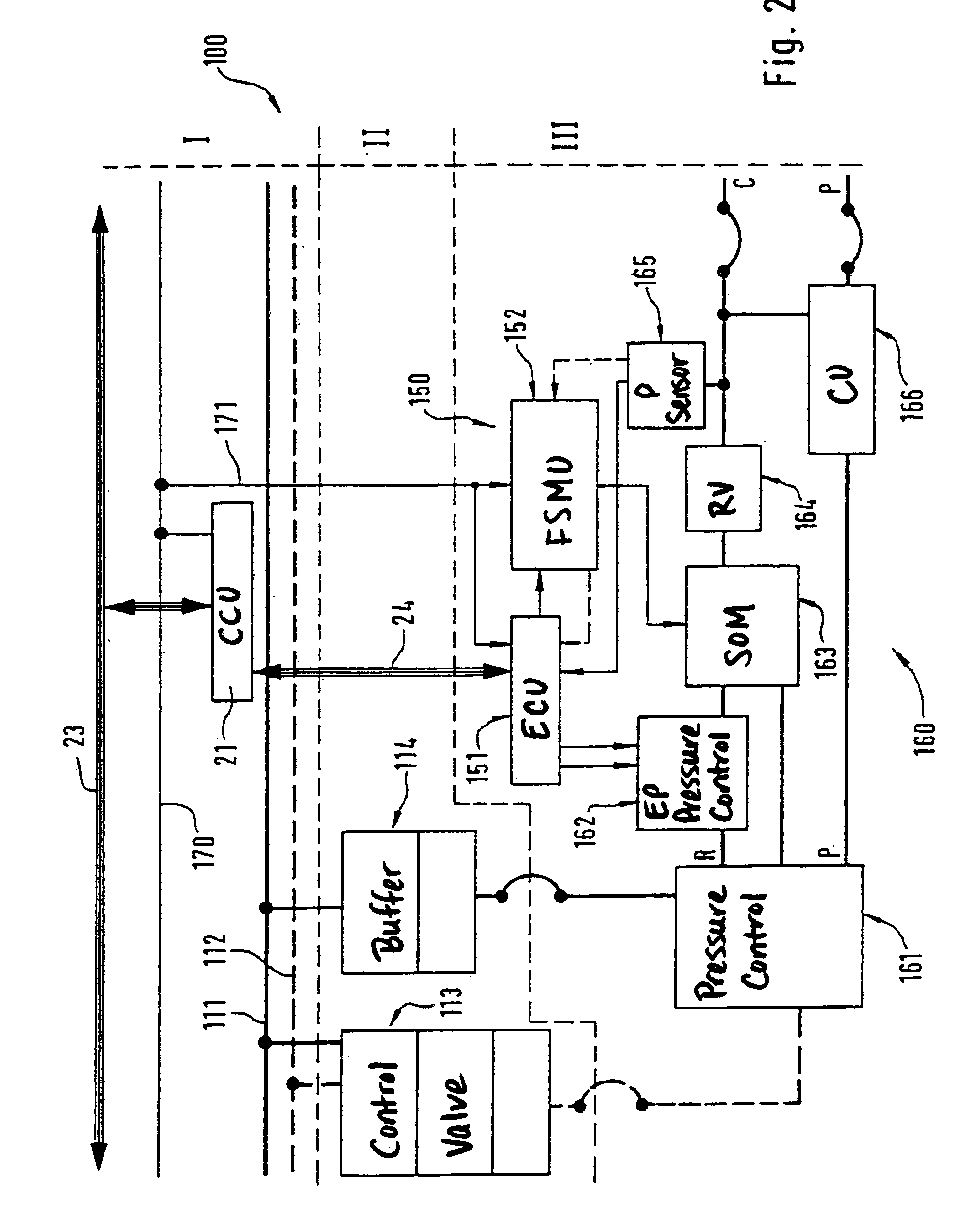 Brake system for railway vehicles