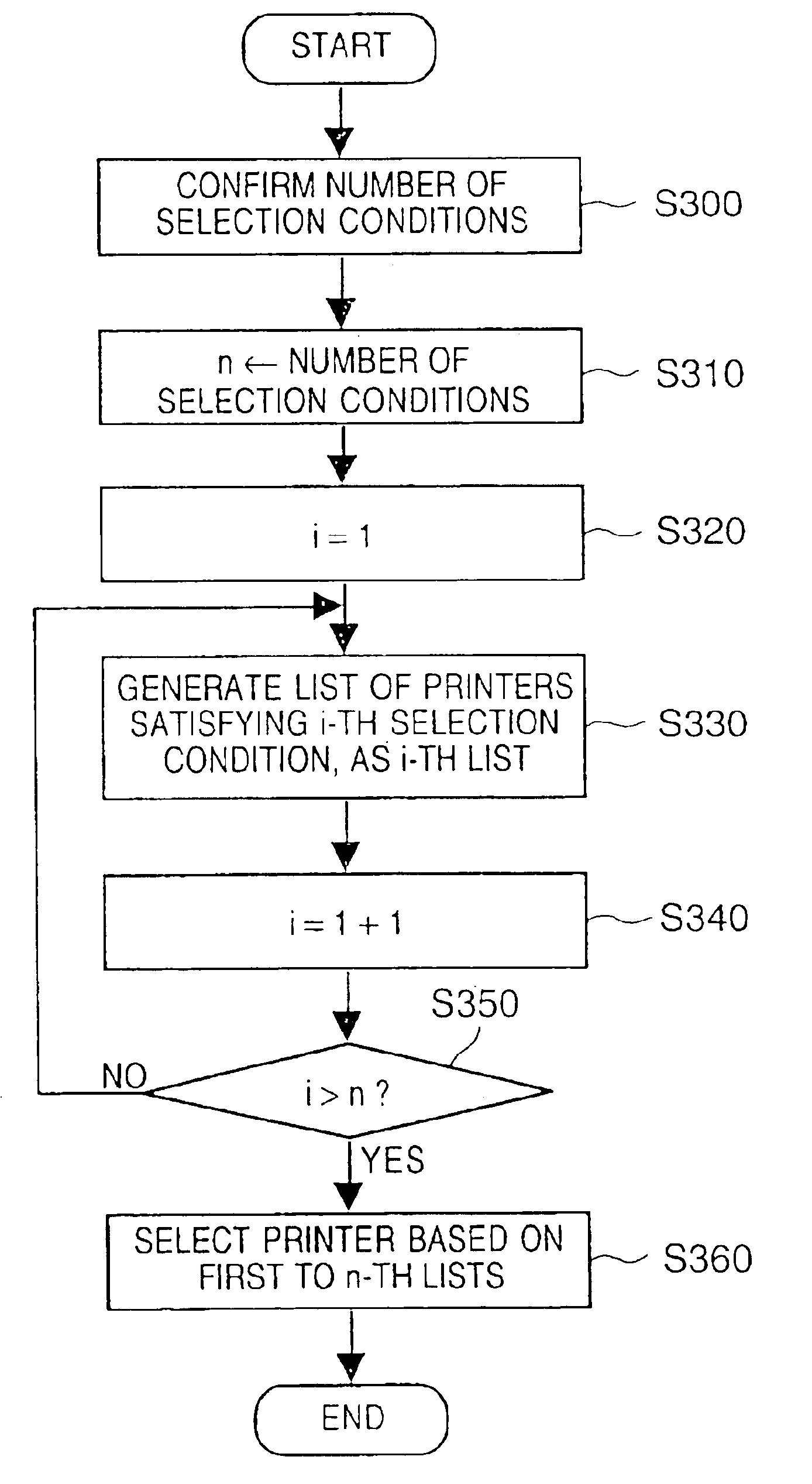 Designating an image processing apparatus based on limited selection conditions