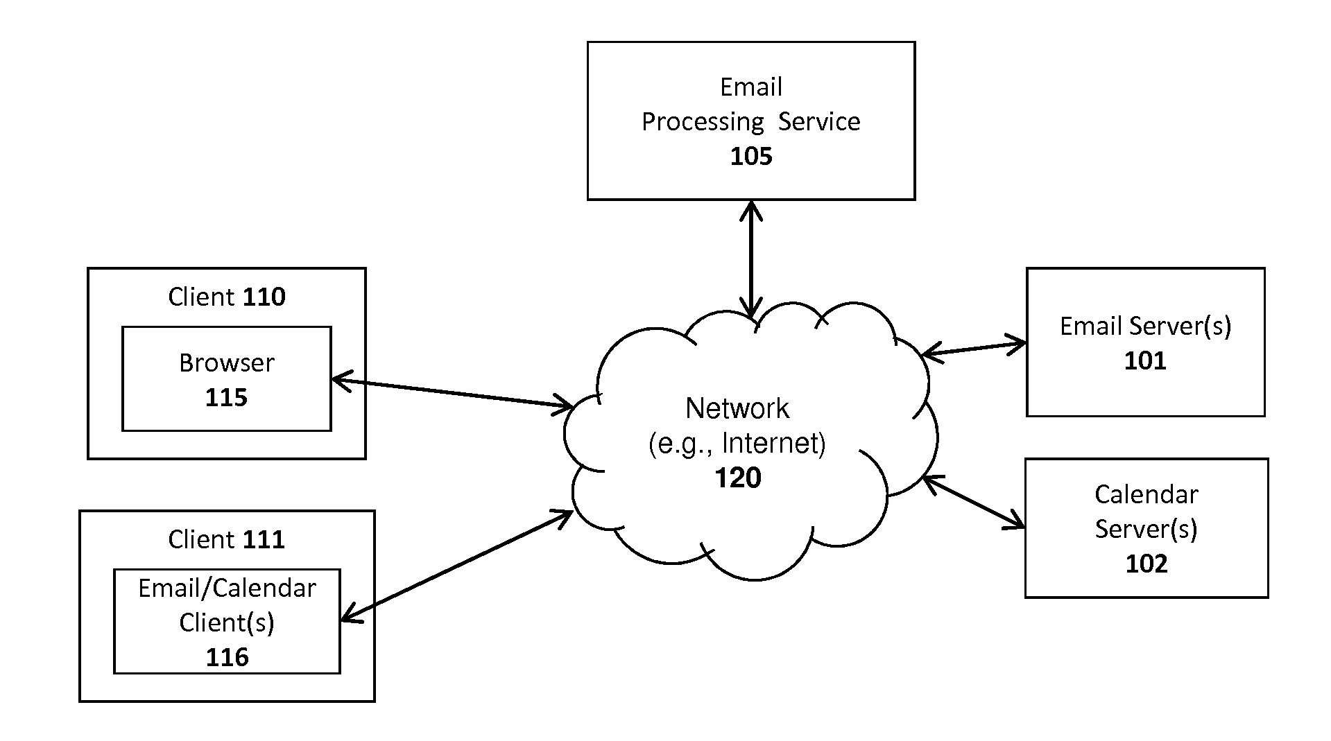 System and method for extracting calendar events from free-form email