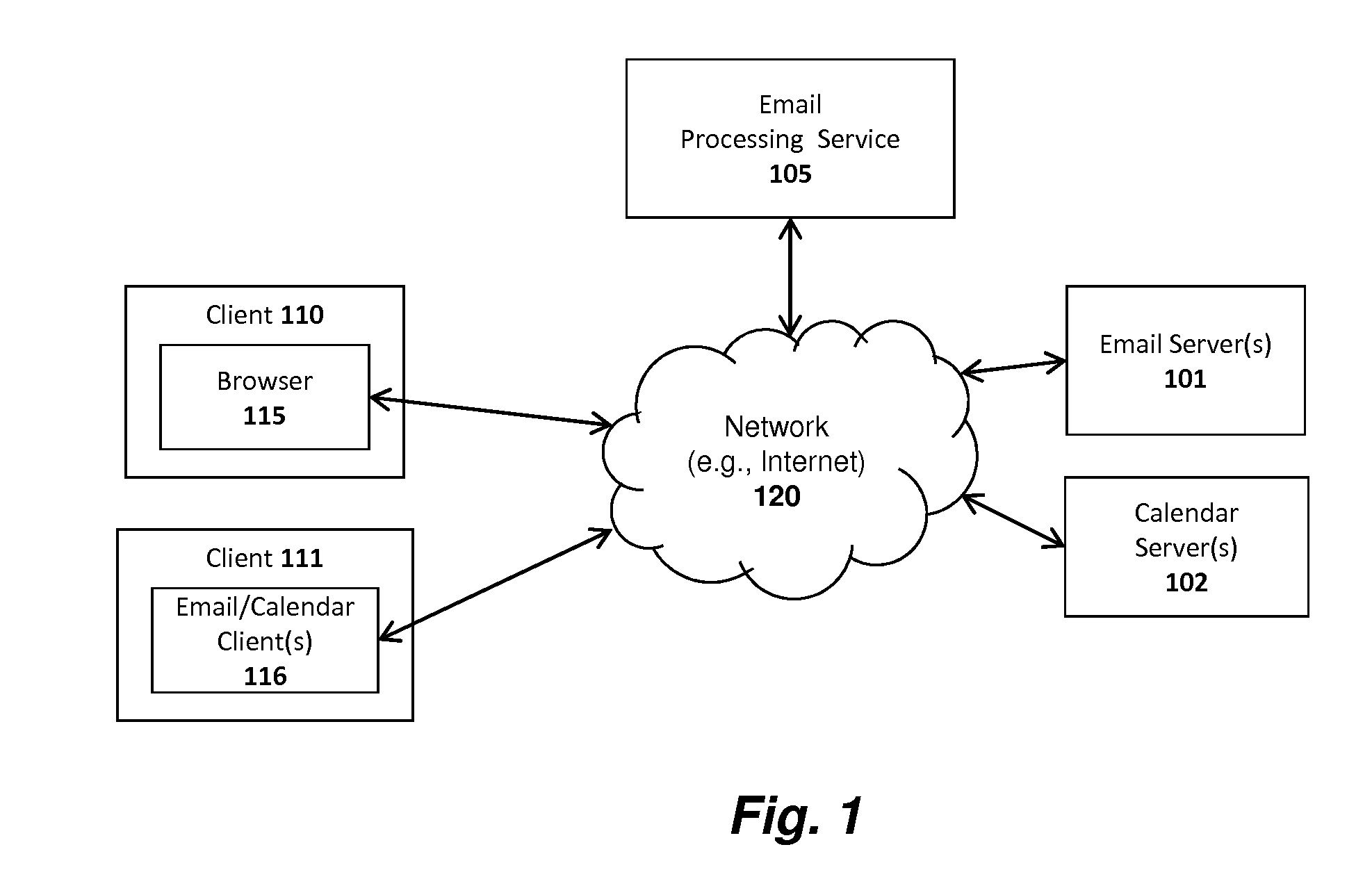 System and method for extracting calendar events from free-form email