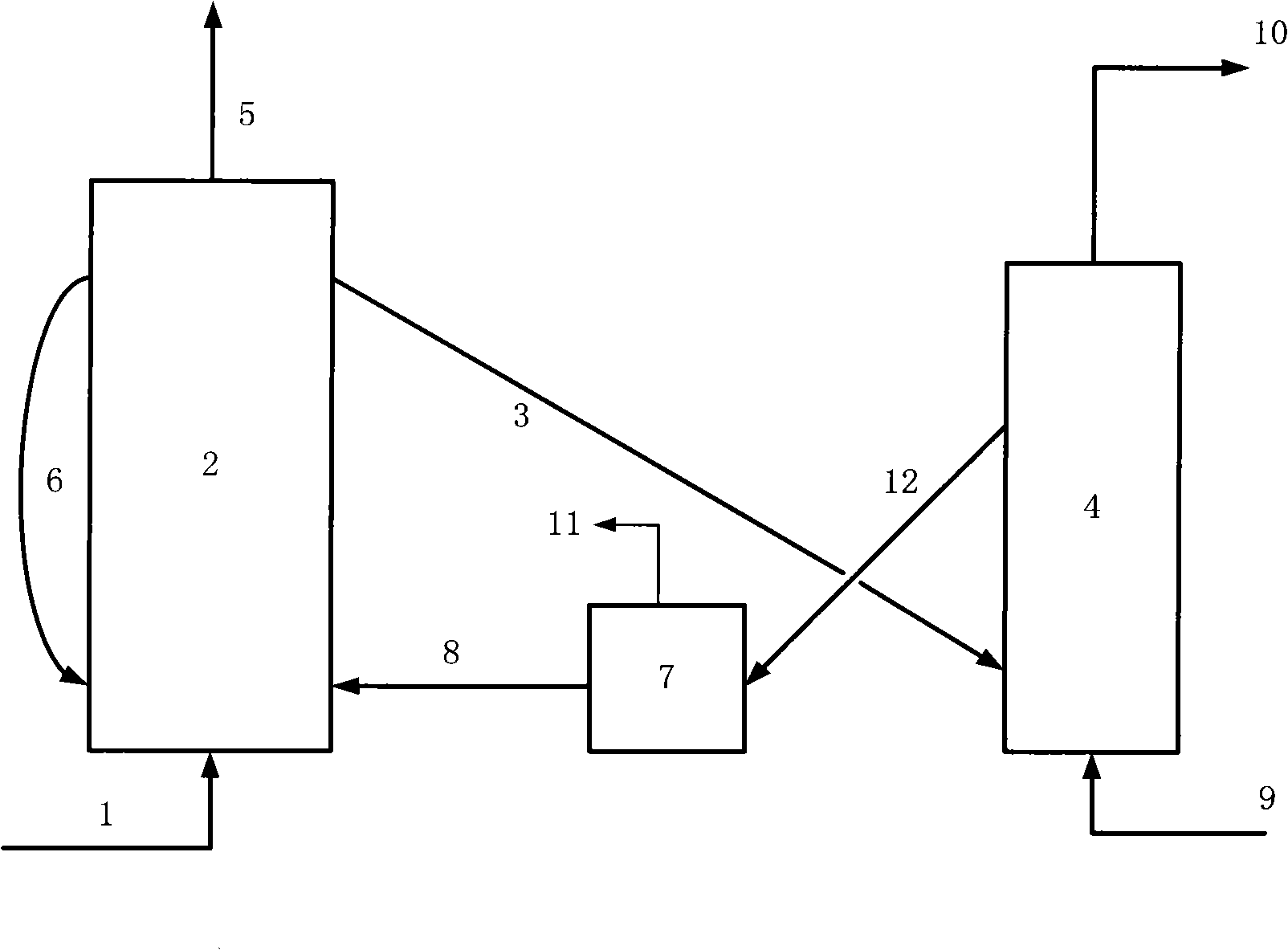 Method for improving selectivity of light olefin hydrocarbon