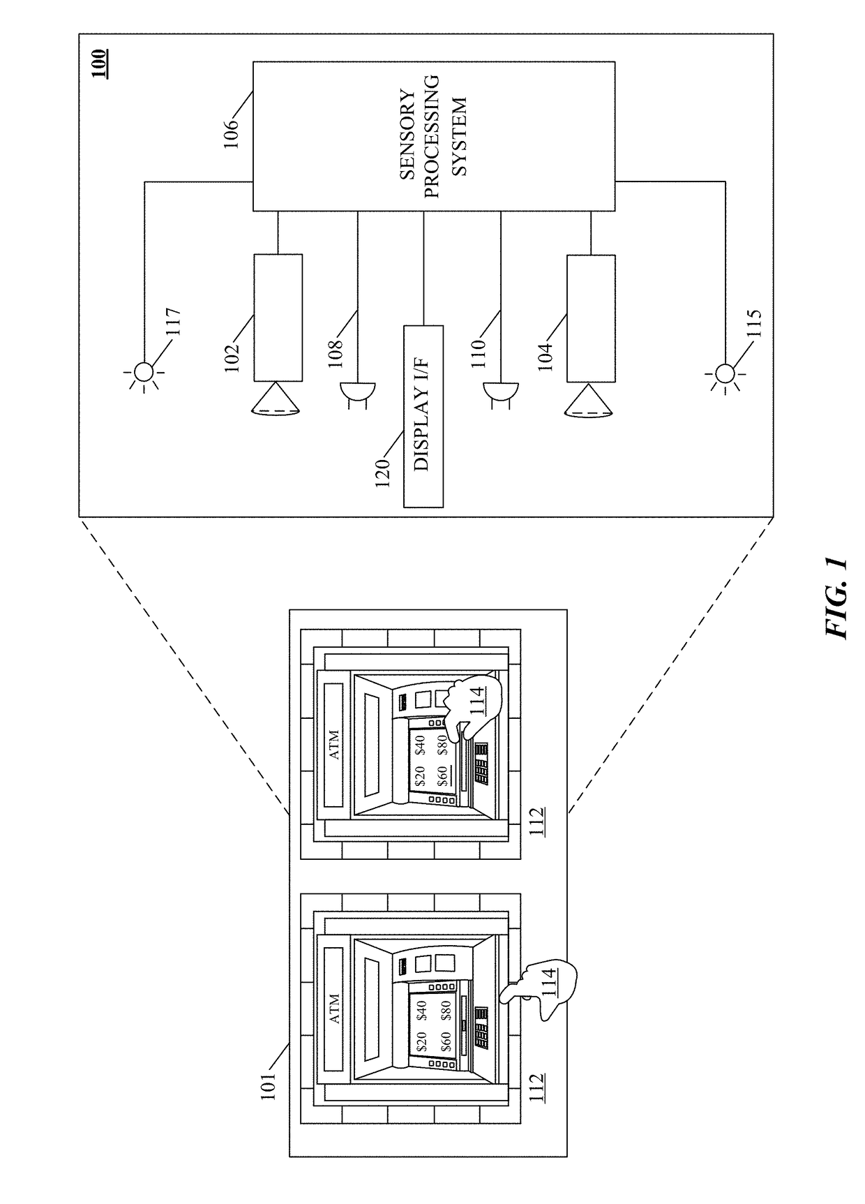 Biometric Aware Object Detection and Tracking