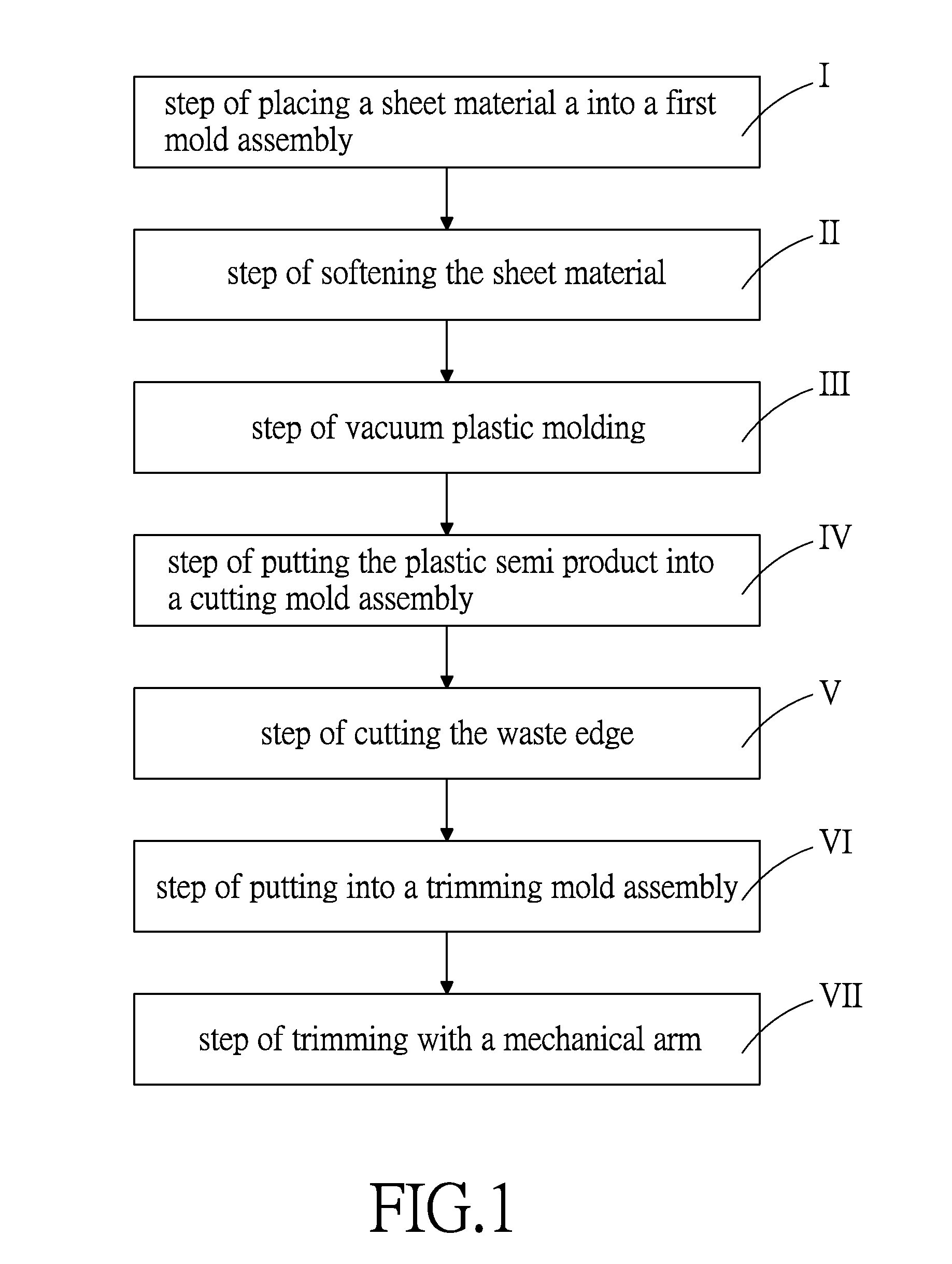 Method for forming a plastic support shell of a sole