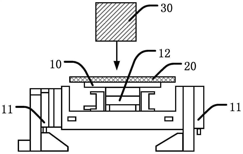 Curved screen defect detection method and detection device