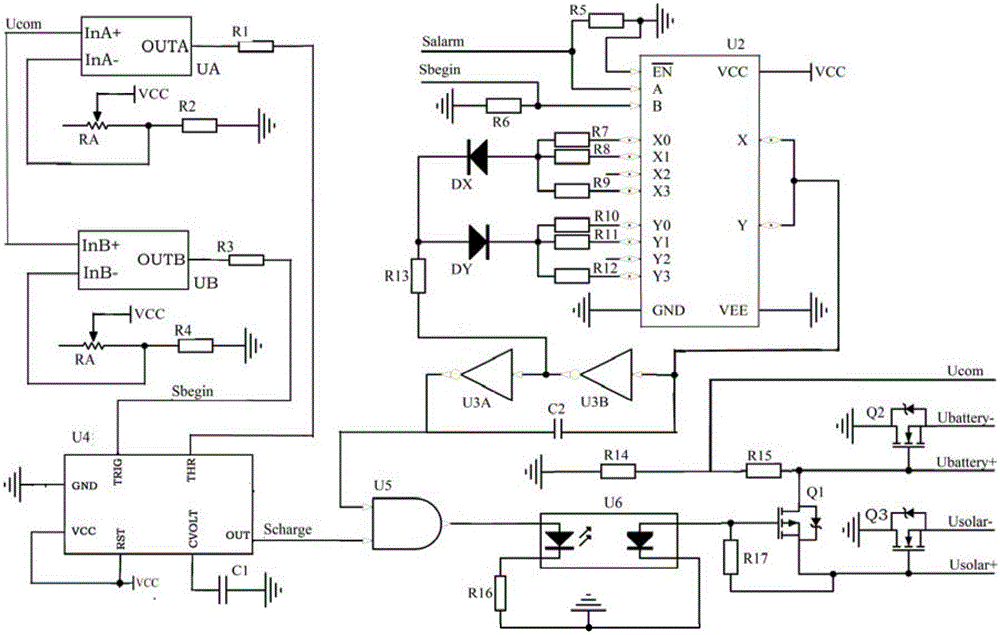 A marine solar charge and discharge controller