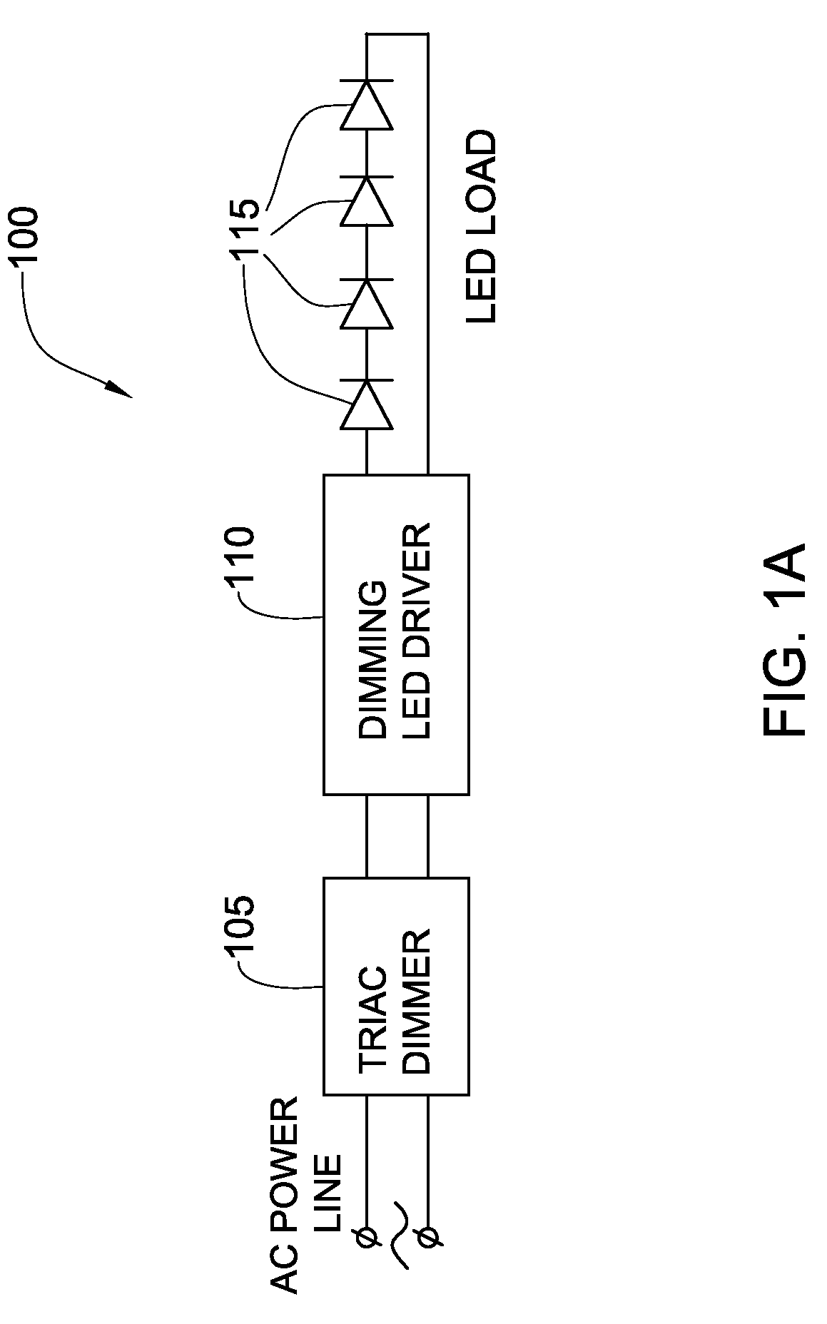 Phase controlled dimming LED driver system and method thereof