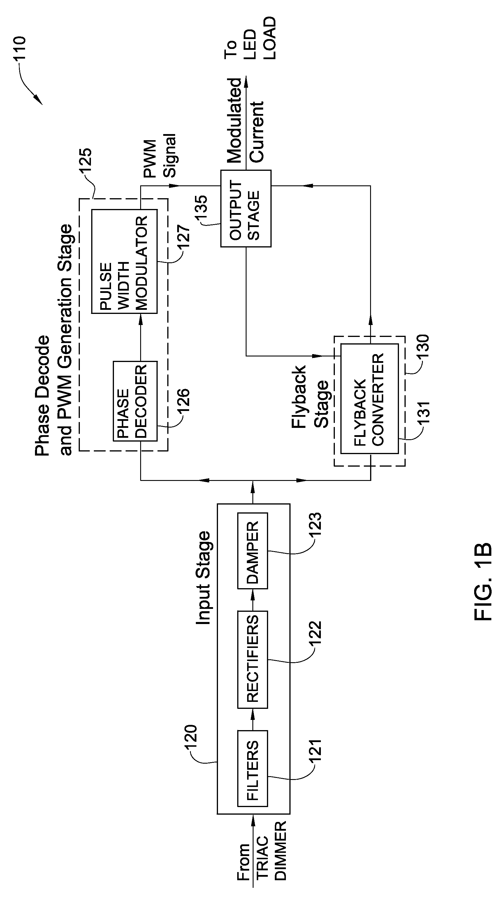 Phase controlled dimming LED driver system and method thereof