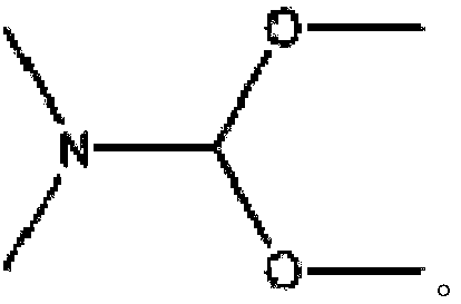 A kind of synthetic method of n,n-dimethylformamide dimethyl acetal