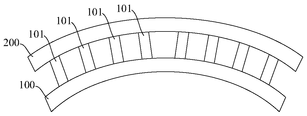 Display substrate, display panel and display device for curved liquid crystal display