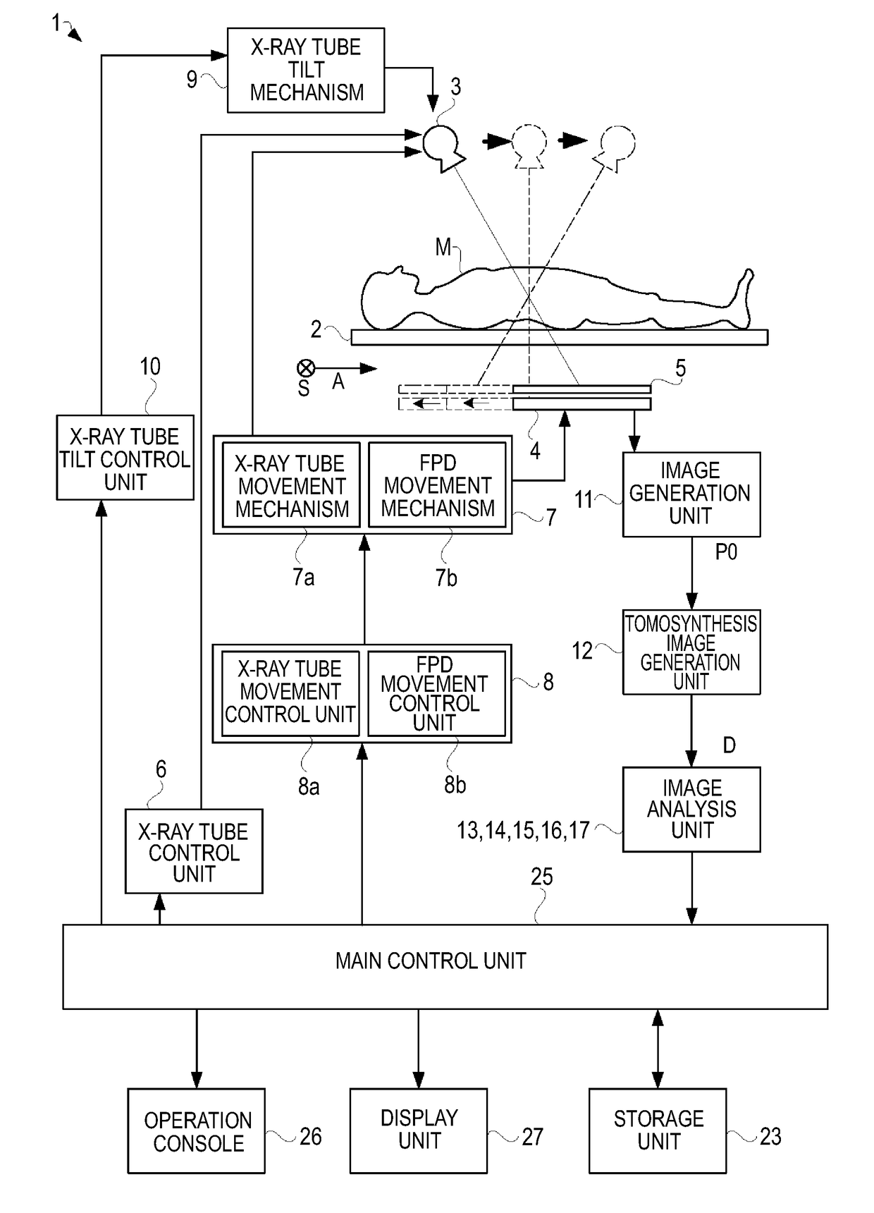 Bone analyzing device