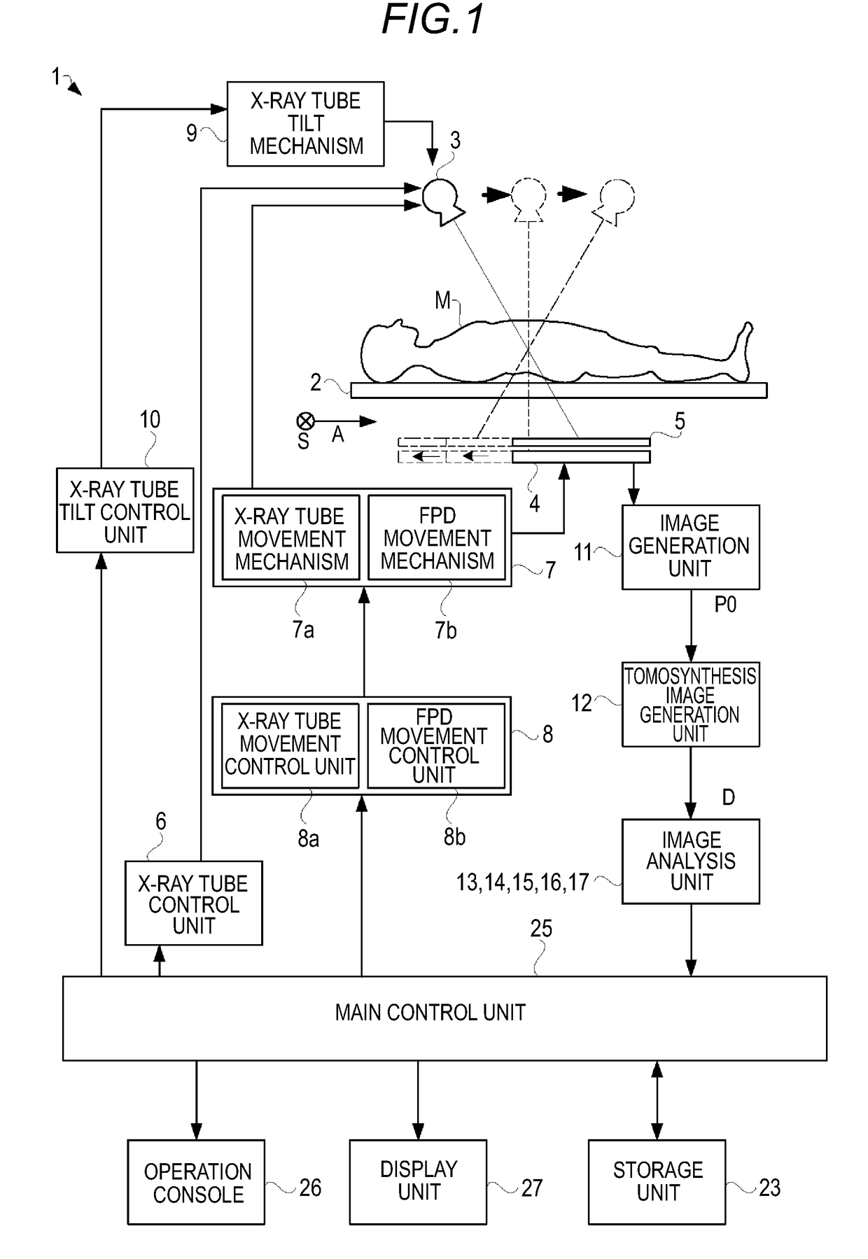 Bone analyzing device