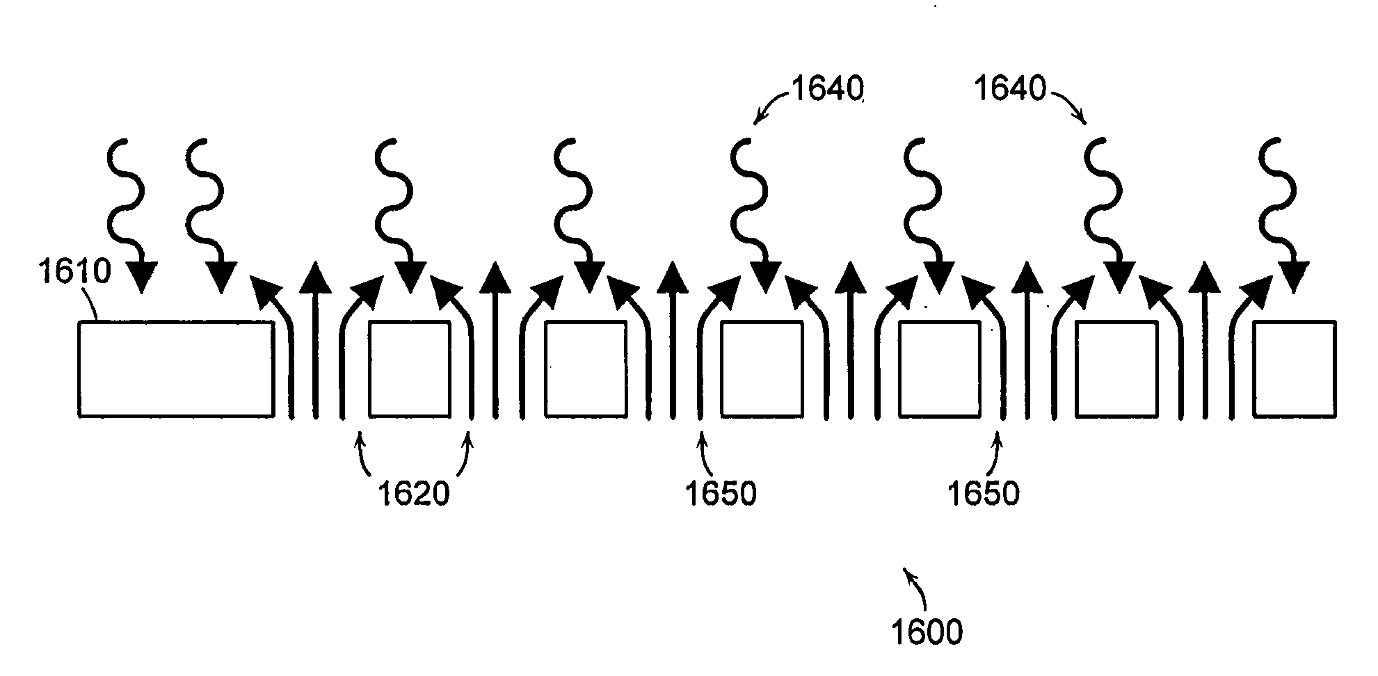 Coating Process for Microfluidic Sample Arrays