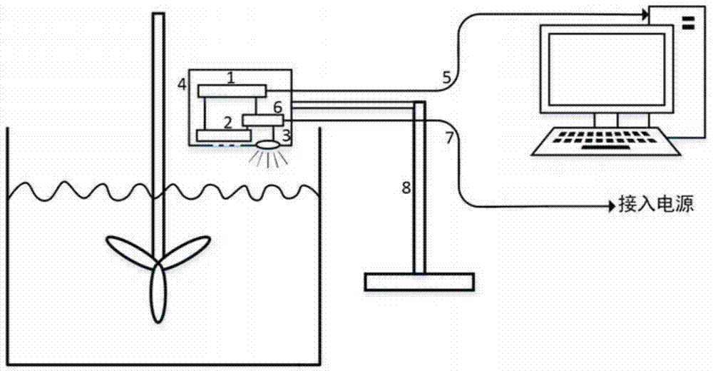 An embedded mineral flotation foam 3D image monitoring device based on arm+kinect