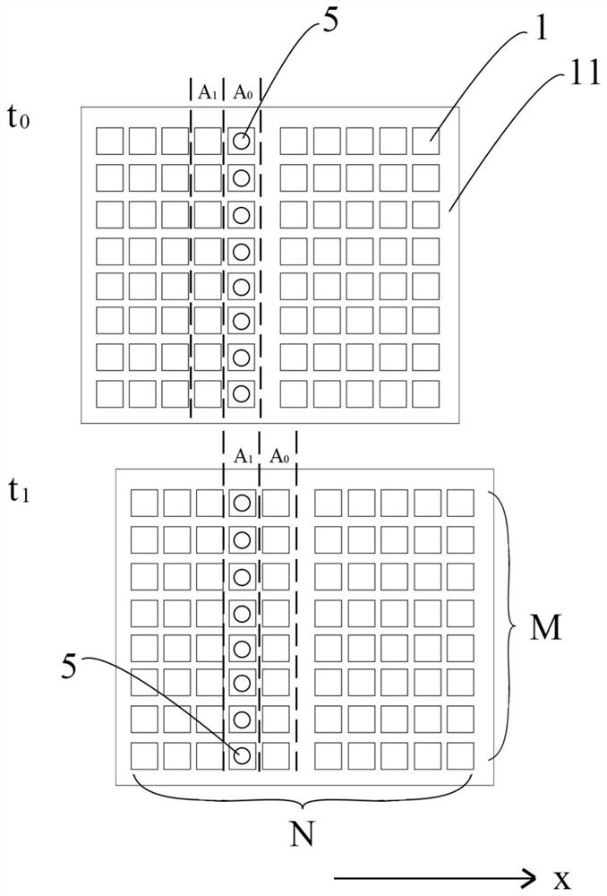 Distributing device of solar cells