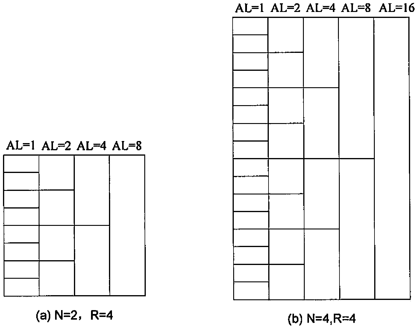 Method and device for determining distribution of EPDCCH (Enhanced Physical Downlink Control Channel) candidates