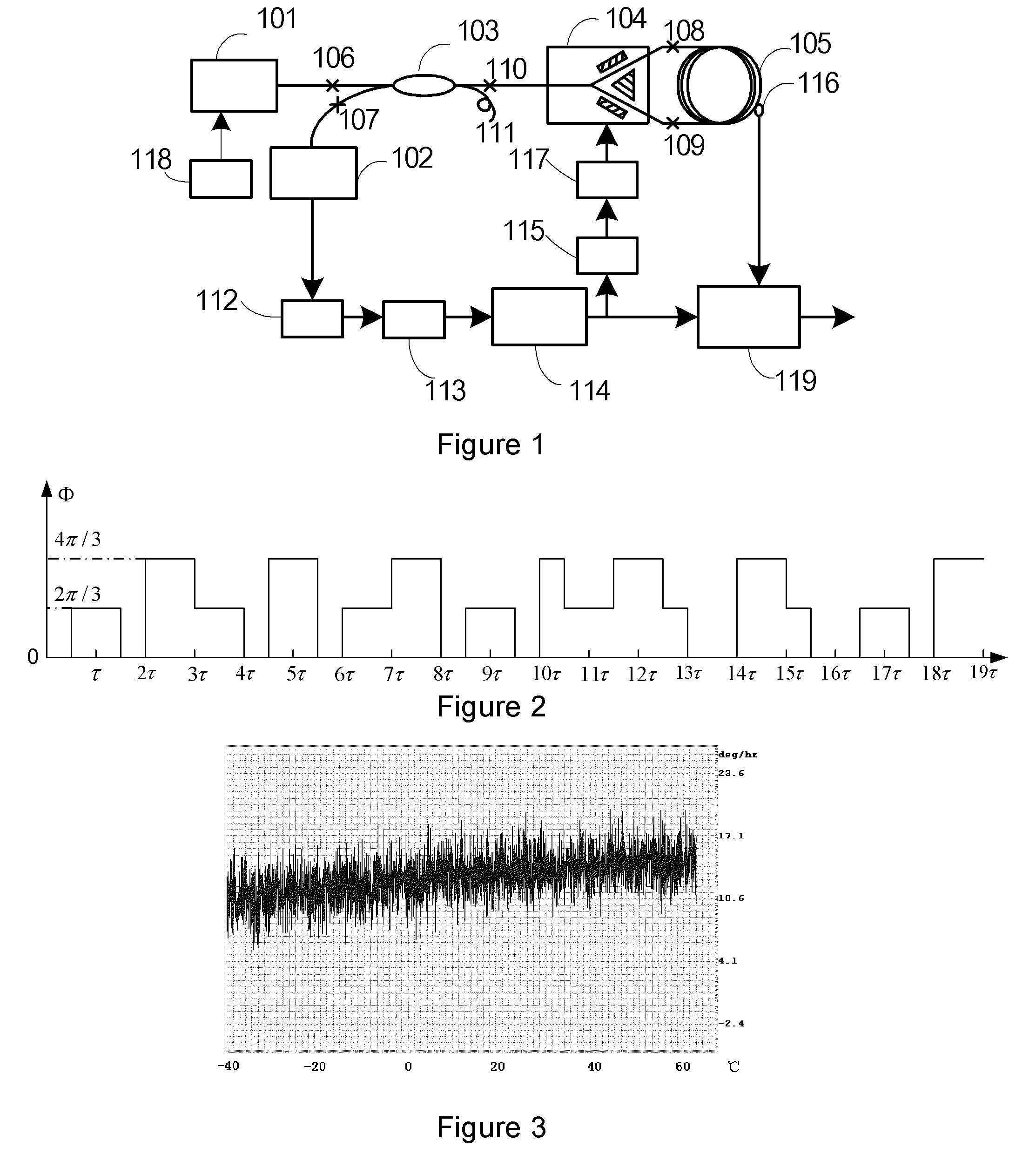 Fiber optic gyroscope using a low-polarization and polarization-maintaining hybrid light path