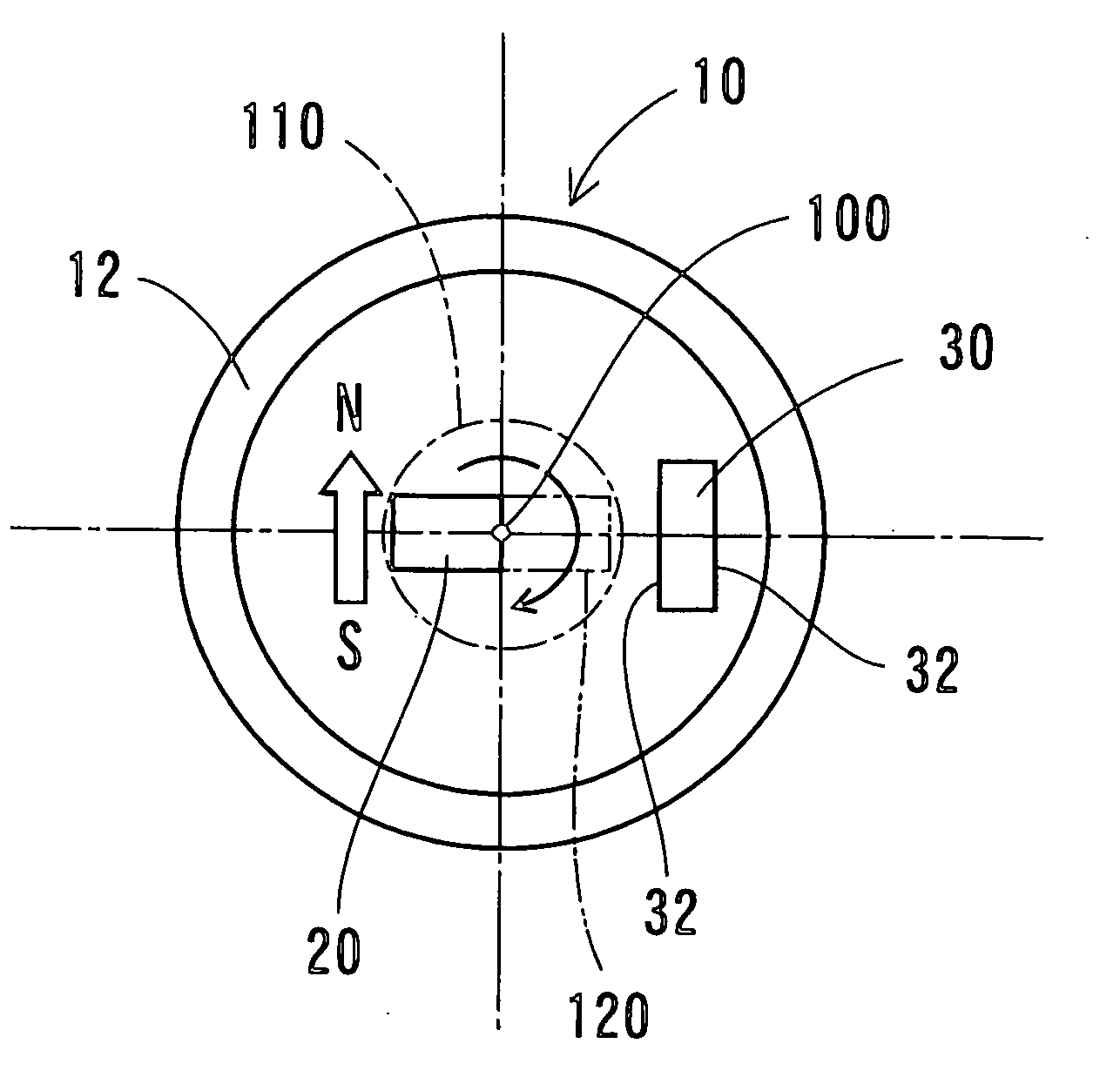 Magnetic rotation angle sensor