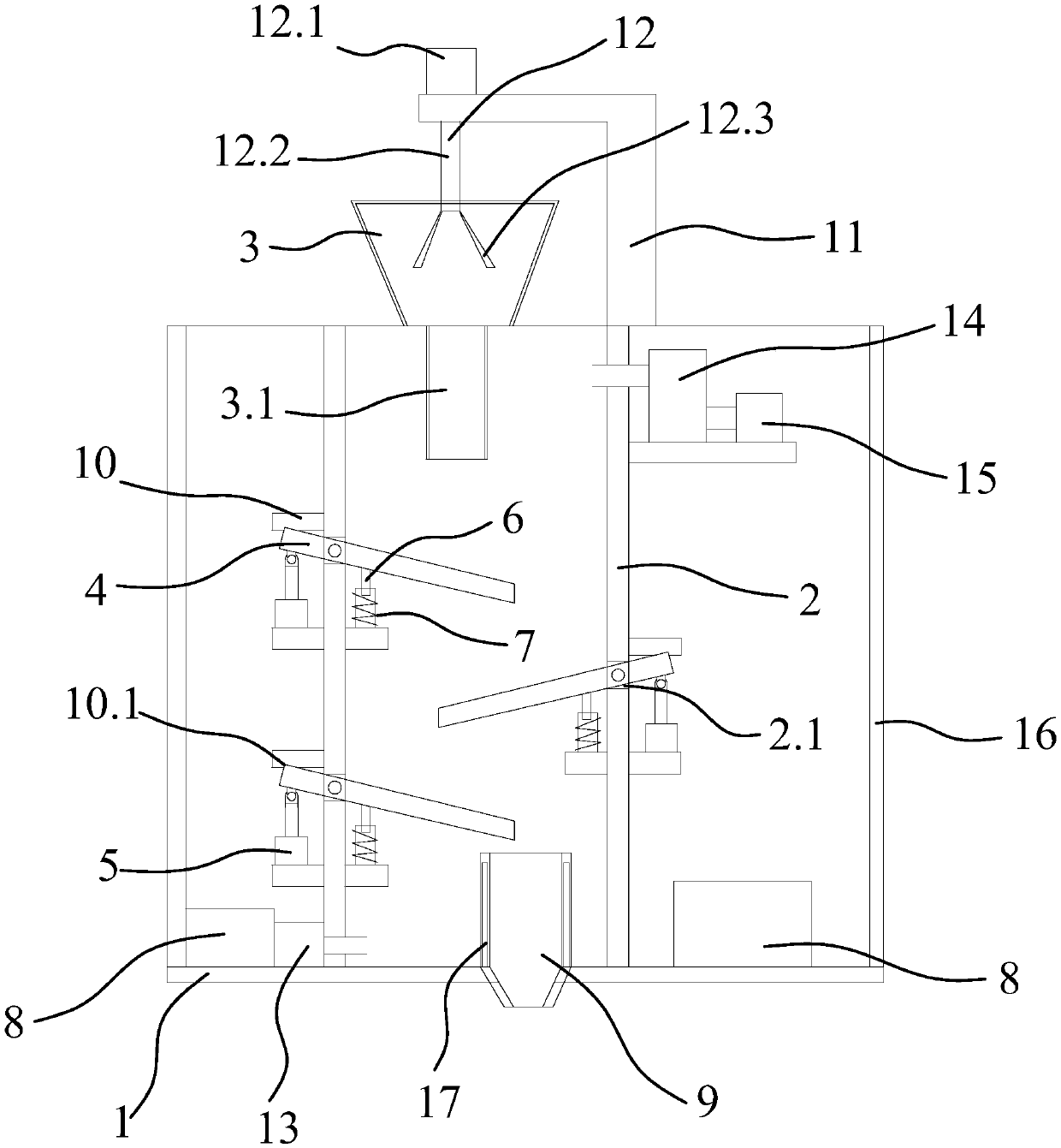 Pretreatment device for fed materials of injection molding machine