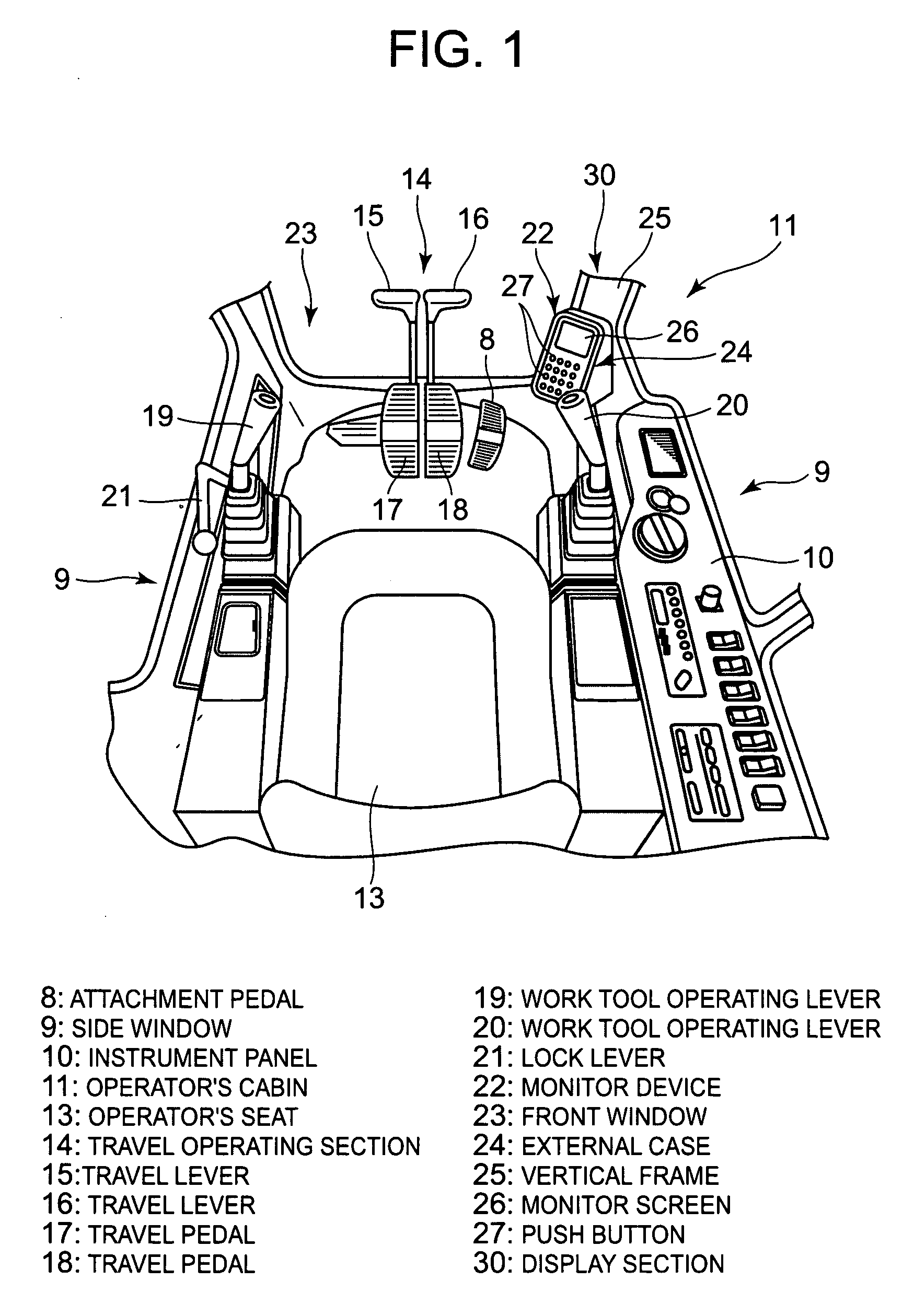 Operating System of Constrution Machinery