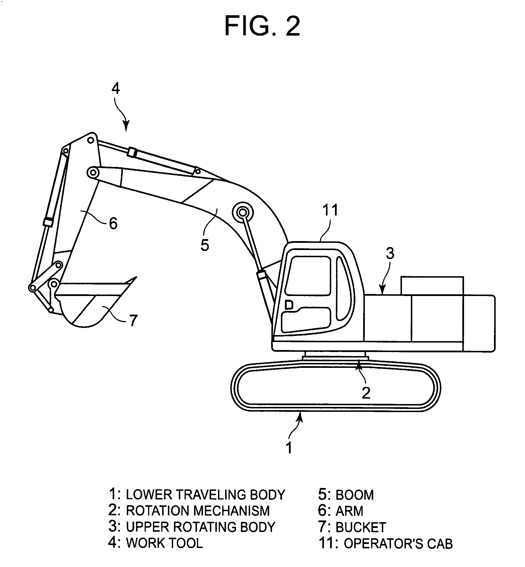 Operating System of Constrution Machinery