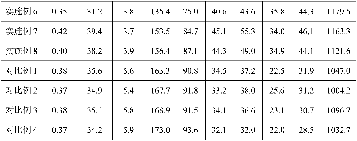 Natural antibacterial fiber spunlaced non-woven fabric and preparation method and application thereof