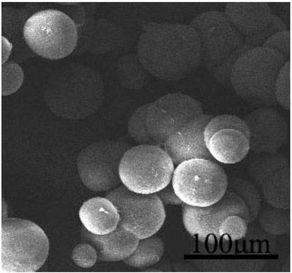 Polypropylene compound powder for selective laser sintering and preparation thereof