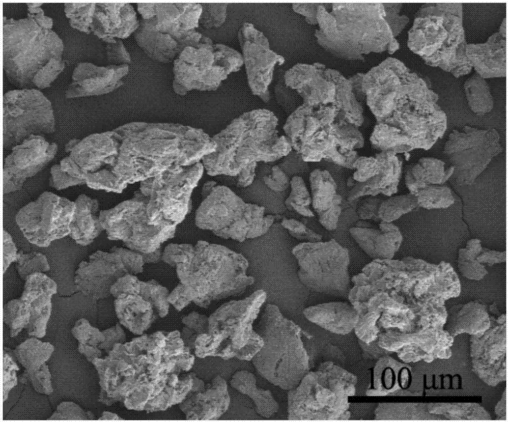 Polypropylene compound powder for selective laser sintering and preparation thereof