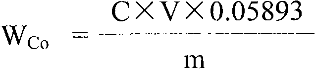 Measuring method of divalent cobalt content in lithium cobalt oxide