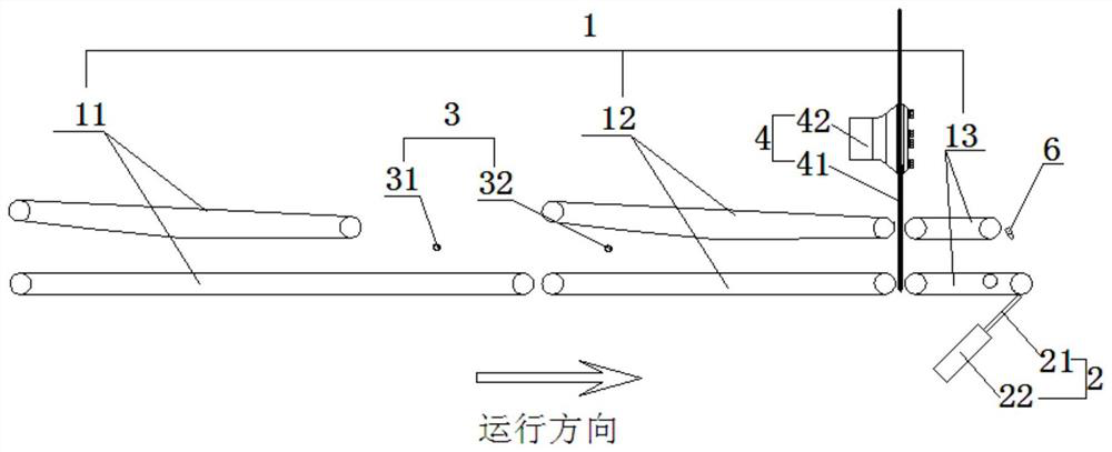 Large-rotary continuous feeding and waste discharging system