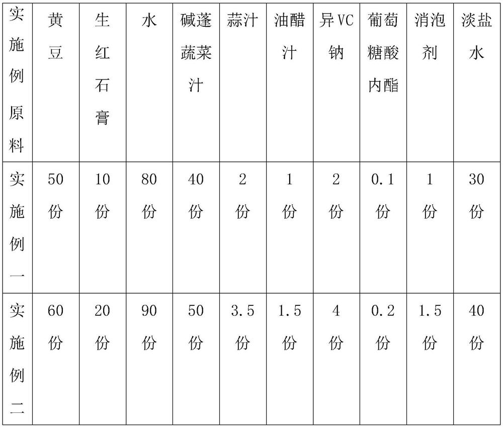 Weight-losing health-preserving bean curd and preparation technology thereof