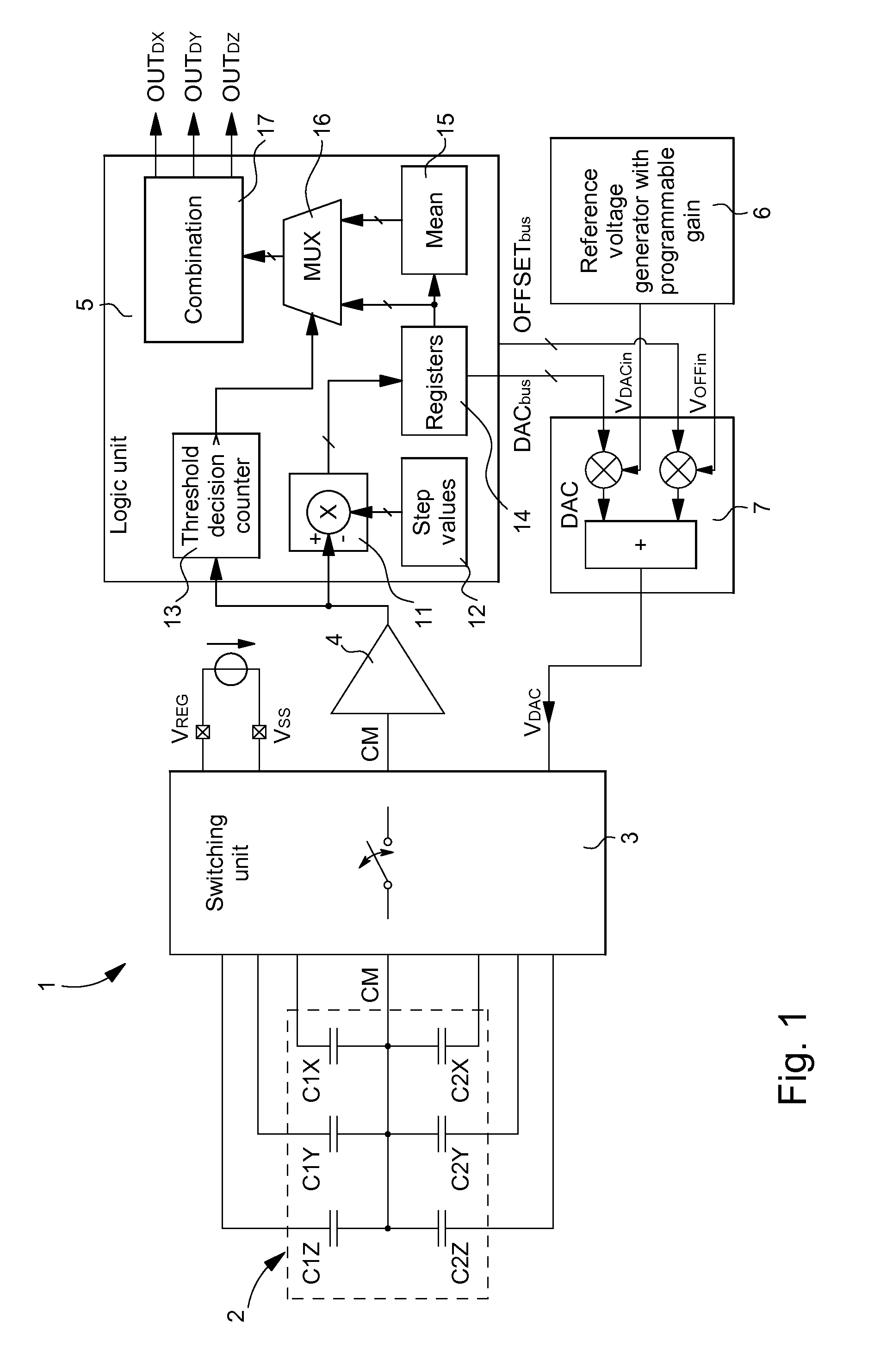 Method of measuring a physical parameter and electronic interface circuit for a capacitive sensor for implementing the same