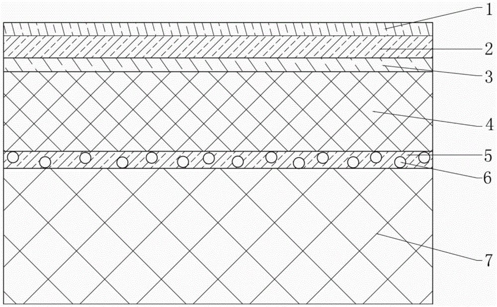 Manufacturing method of high-physical-property embossing dry-method environment-friendly sofa leather