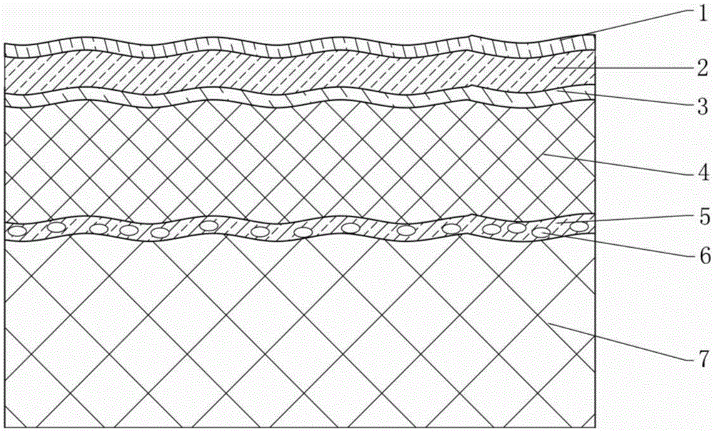 Manufacturing method of high-physical-property embossing dry-method environment-friendly sofa leather