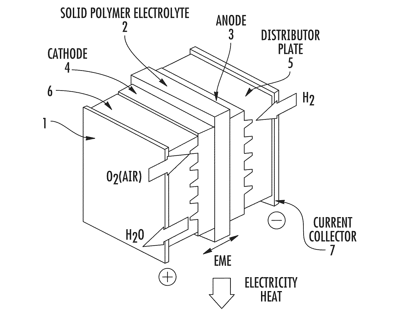 Conducting plates for fuel cell elements