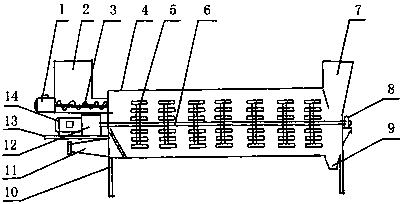 Rake type pulverizing hot air stirring sludge drying device