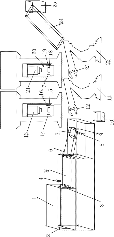 Intelligent forging line system for industrial robot and application of industrial forging line system