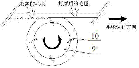 Paper making felt setting machine