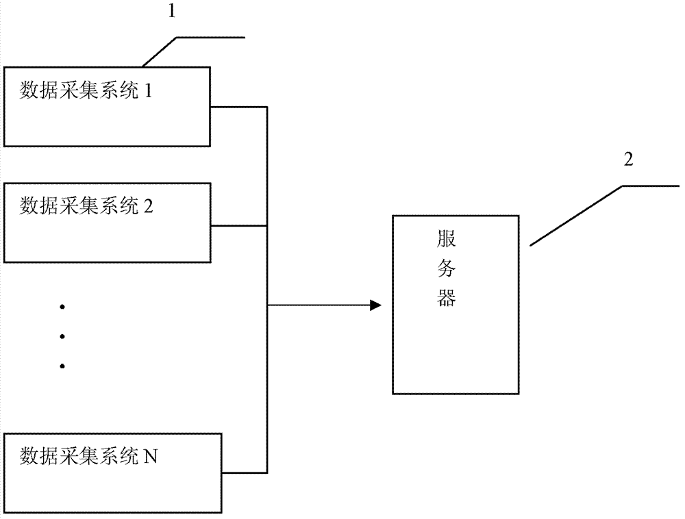 Infrasound monitoring system