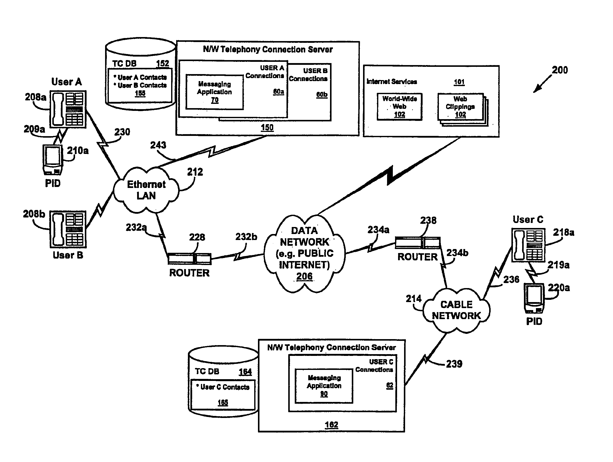 System and method for performing messaging services using a data communications channel in a data network telephone system