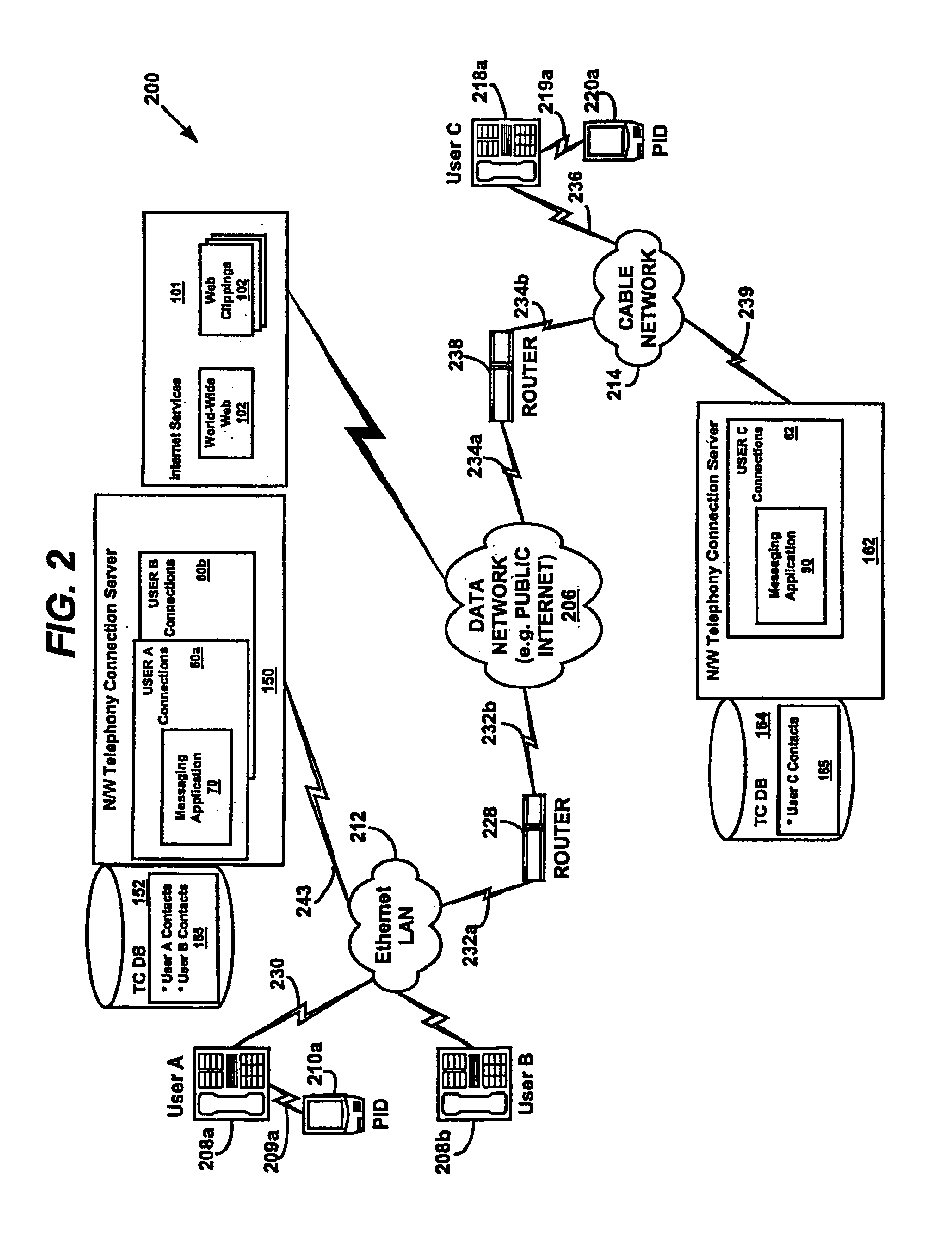 System and method for performing messaging services using a data communications channel in a data network telephone system