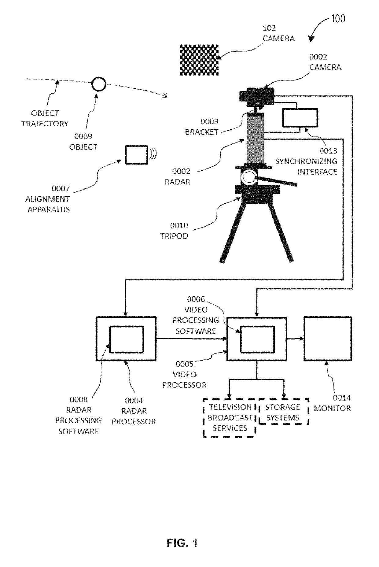 Systems to track a moving sports object