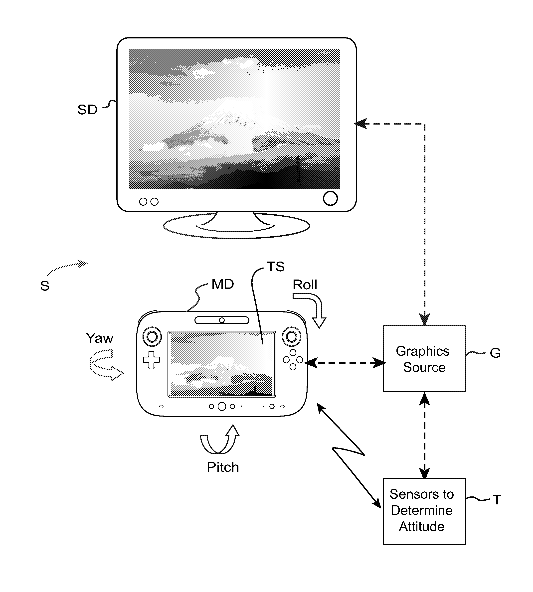 Spatially-correlated multi-display human-machine interface