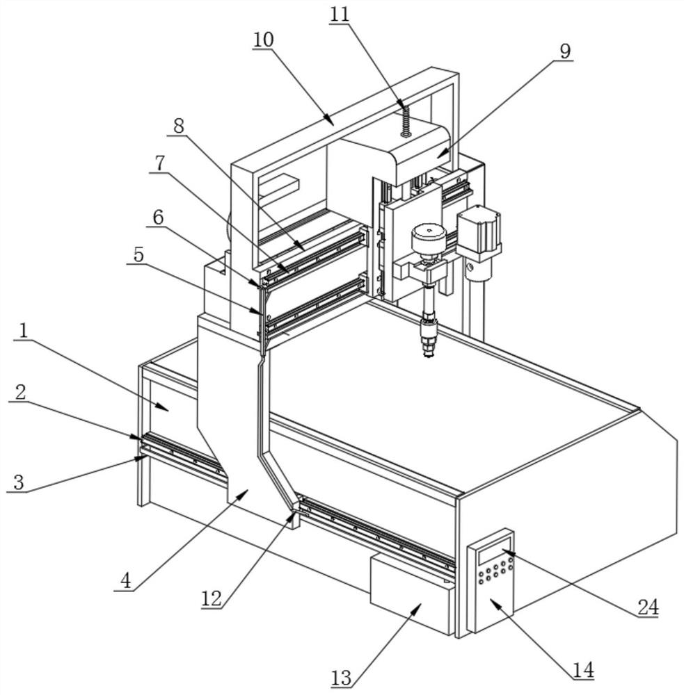 A CNC machine tool with self-injected lubricating oil