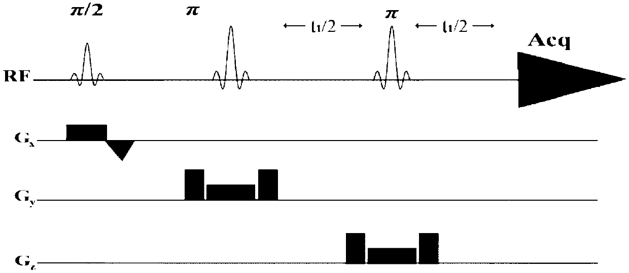 Method for realizing single-voxel localized two-dimensional phase-sensitive J-decomposition spectrum