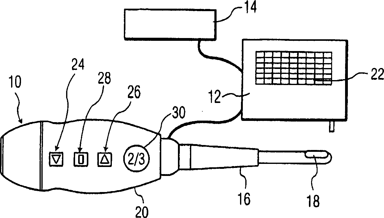 Ultrasound system for internal imaging including control mechanism in a handle