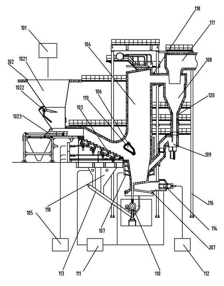 Moving grate drying bed-circulating fluidized bed boiler-compounded incineration equipment