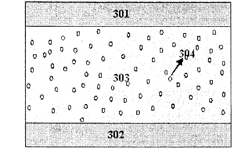 Dyadic transition group metallic oxide non-volatilization electric resistance transition type memory