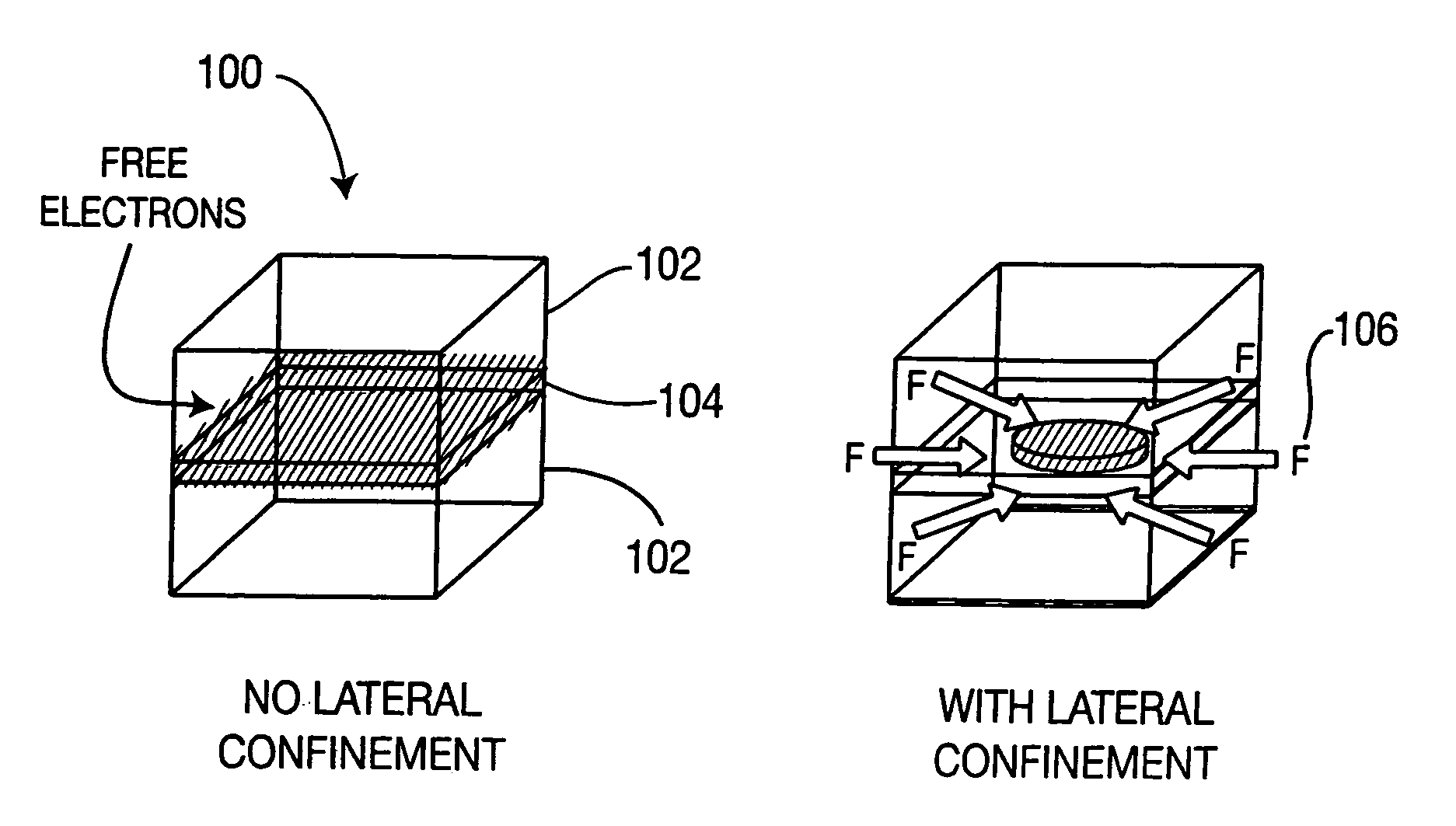 Electrically tunable quantum dots and methods for making and using same