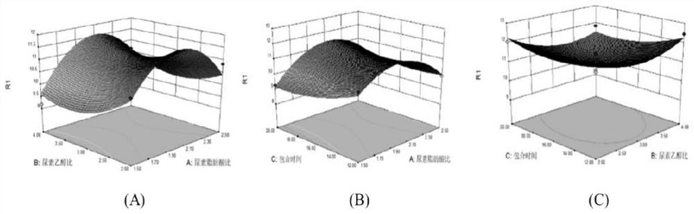 Preparation method of ruminant trans-fatty acid